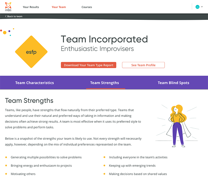 Team Profile
